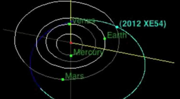 120 foot wide asteroid passes closer to Earth than the moon
