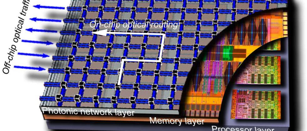IBM silicon nanophotonics speeds servers with 25Gbps light