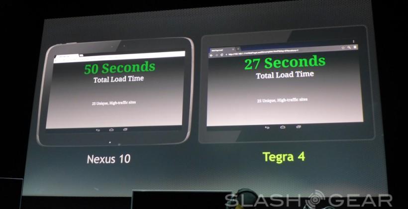 NVIDIA Tegra 4 revealed with 72 GPU cores and 4G LTE