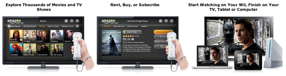 Amazon Instant Video now available on Nintendo Wii - SlashGear