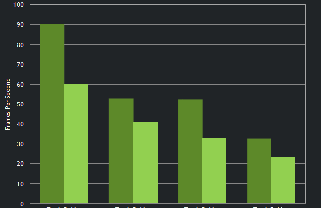 nvidia geforce 314.07 driver