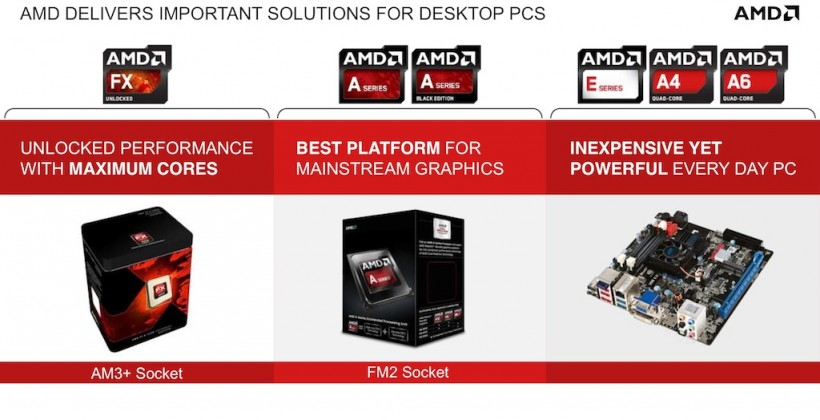 AMD “Elite” A-Series desktop APUs official with up to 4.4GHz quadcore