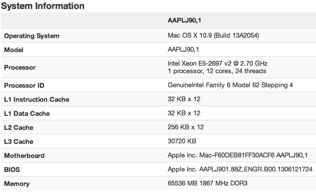 new mac pro 2019 benchmarks new mac pro 2019 benchmarks