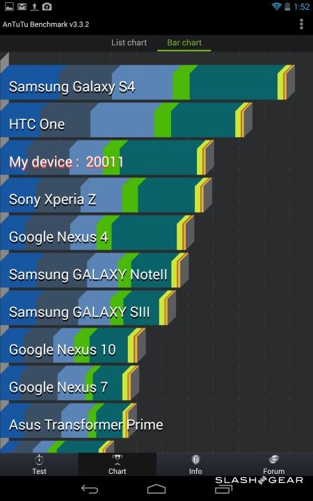 Nexus 7 13 Review Slashgear