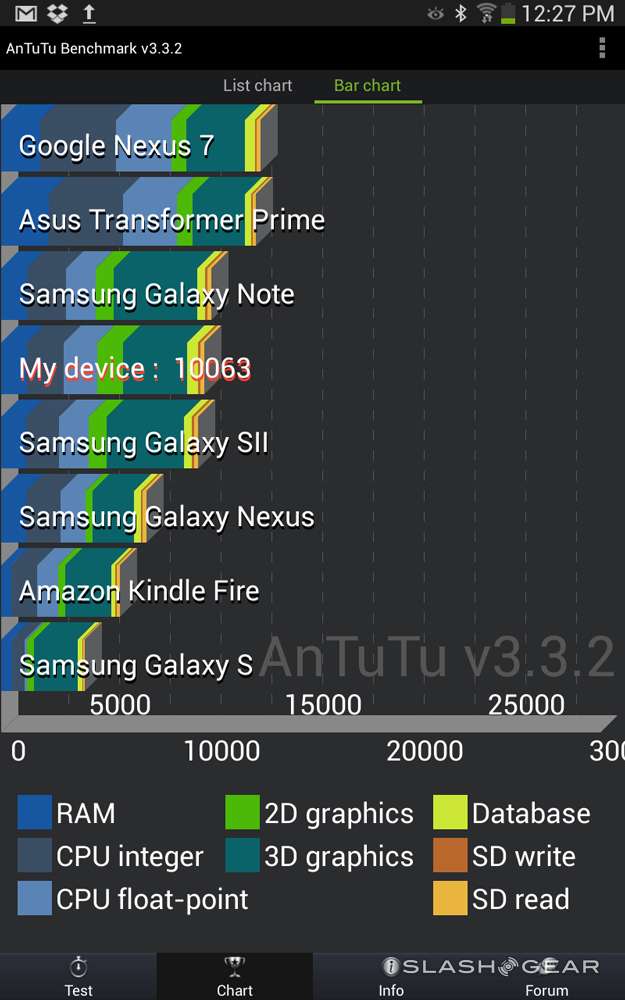 how to calibrate my samsung galaxy tab 3