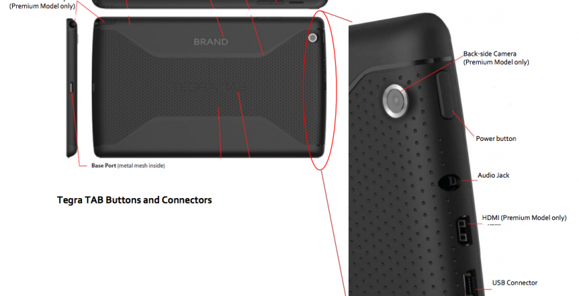 NVIDIA Tegra TAB specifications leaked via FCC: Tegra 4 on tap