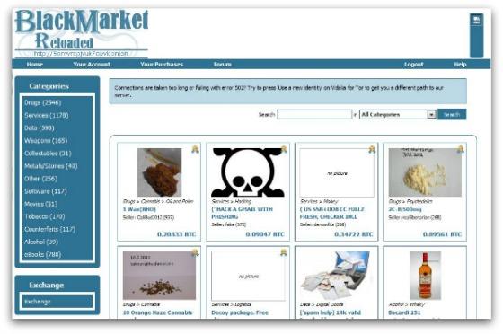 Darknet Onion Links Drugs