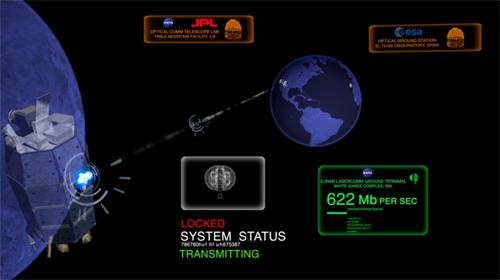 NASA space laser gets 622 Mbps