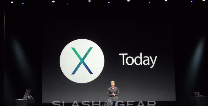 OS X Mavericks upgrade already on 5.5% of Macs says report