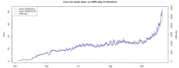 History Of Darknet Markets History Of Darknet Markets