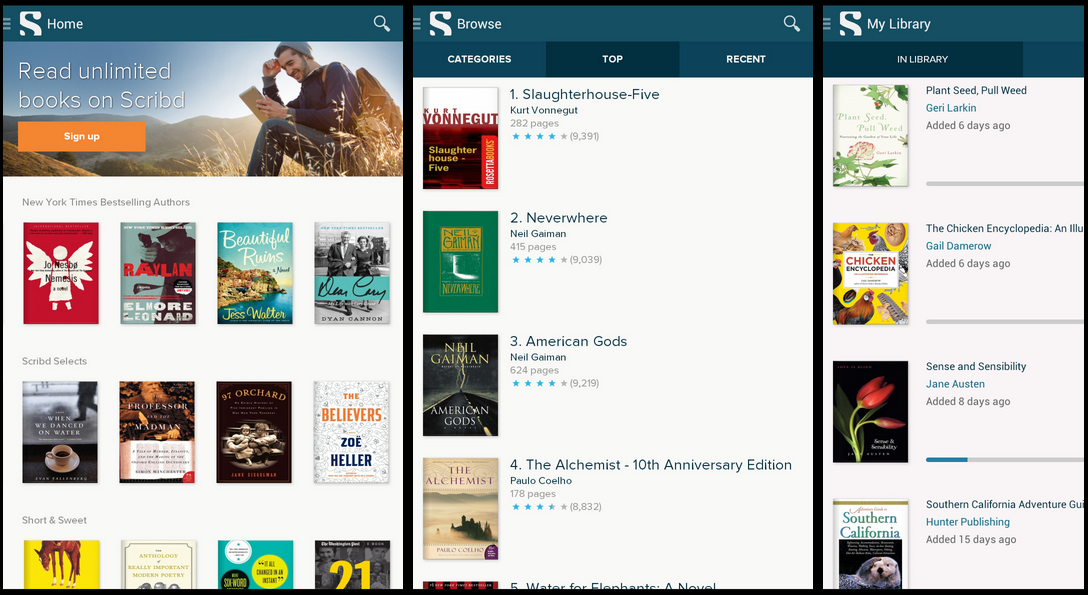 Scribd expands ebook service to Kindle Fire SlashGear