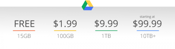 google-drive-prices-march-2014
