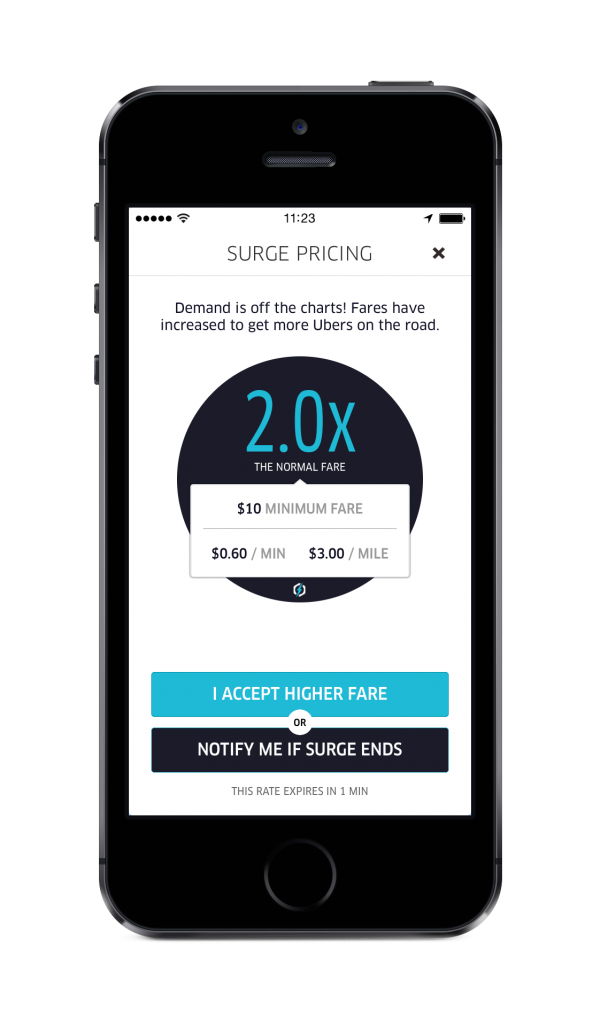 uber pricing uber pricing