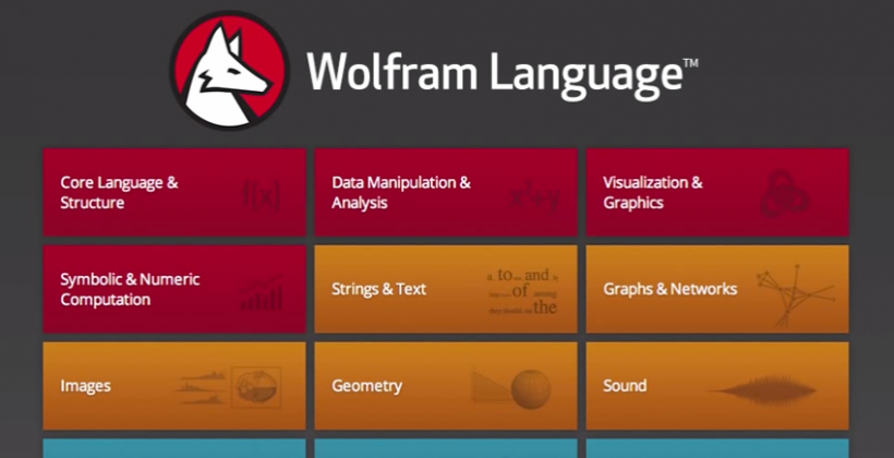 wolfram language free