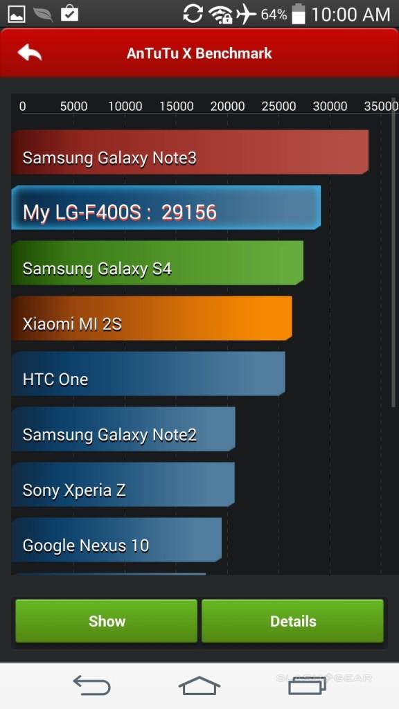 Lg G3 Benchmarked Snapdragon 801 On Call Slashgear