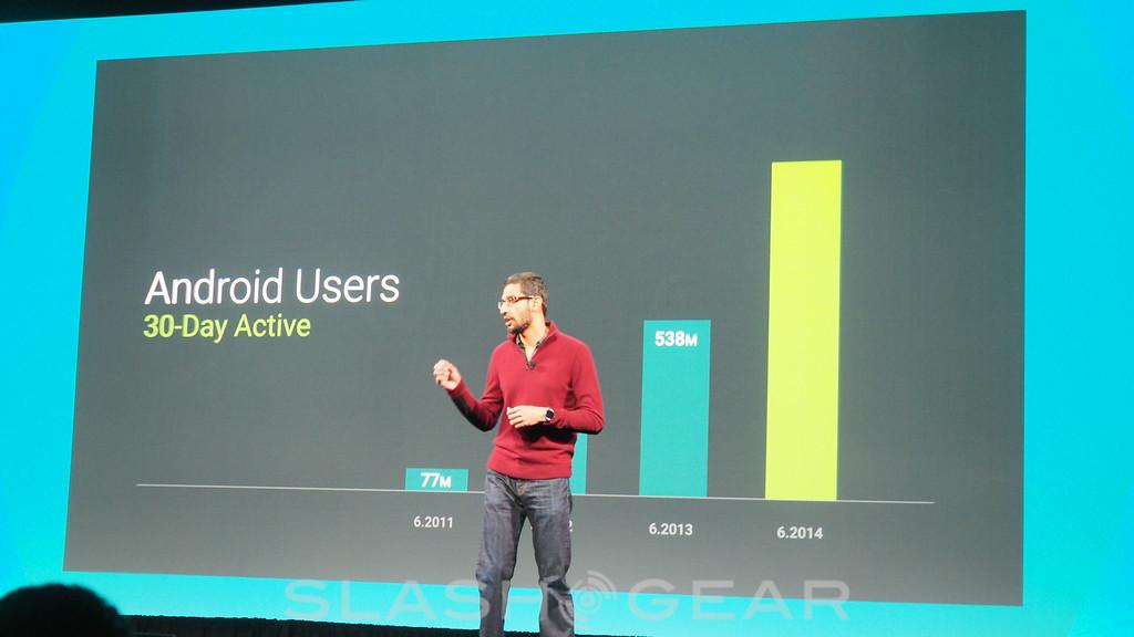 One Billion Android Active Users As Google I/O 2014 Begins
