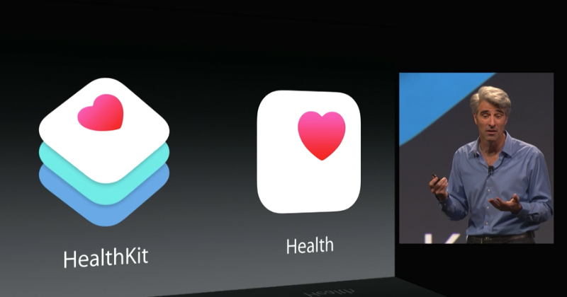 apple wwdc 2021 health apple wwdc 2021 health
