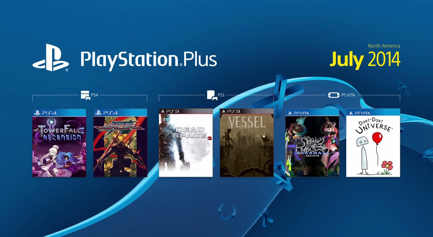 Игры ps4 plus. PS Plus games. PS Plus логотип. PS Plus Premium. PS Plus Turkey.