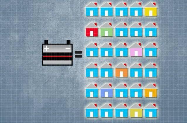 cheap car batteries cheap car batteries