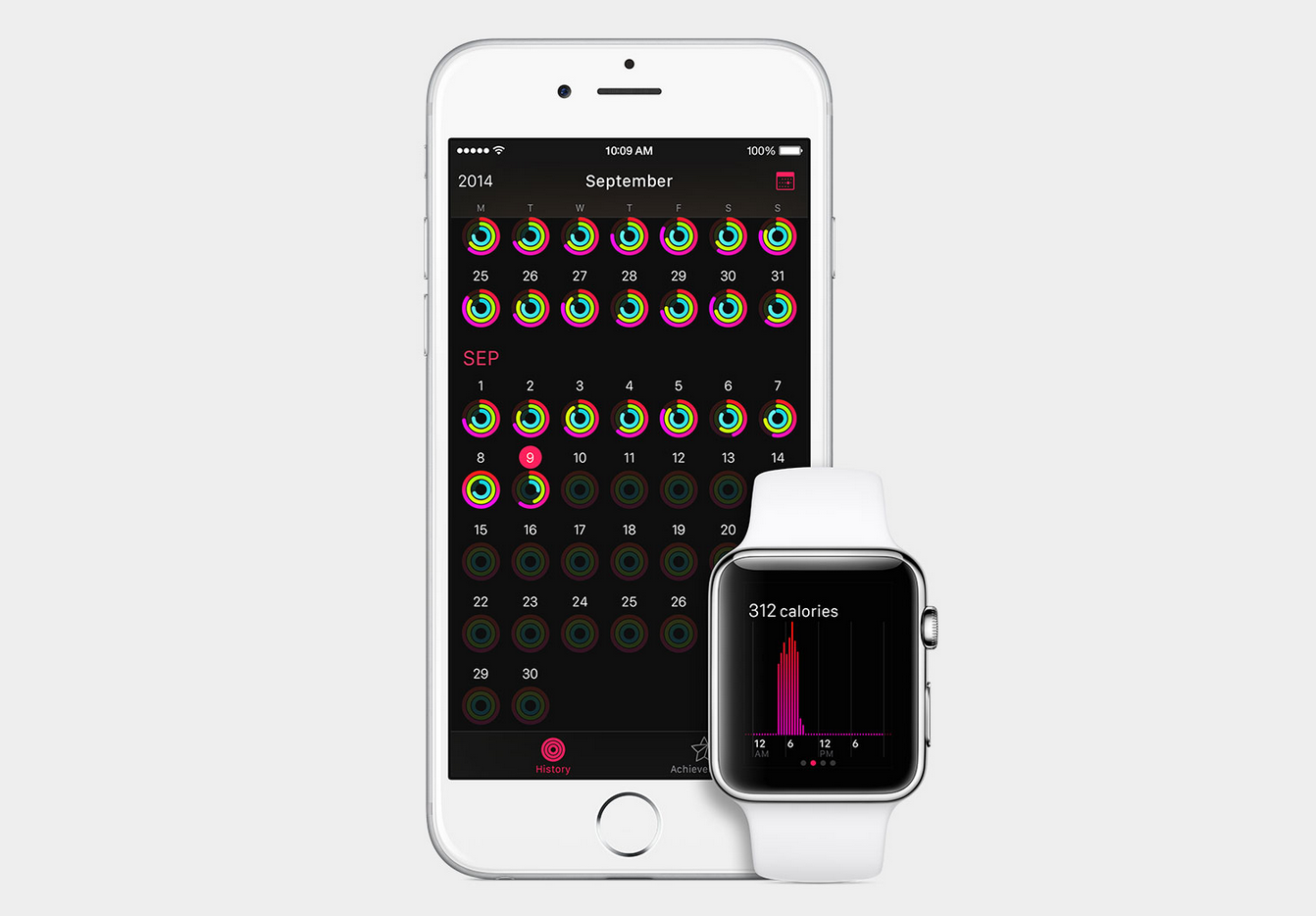 apple watch active