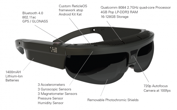 android sunglasses
