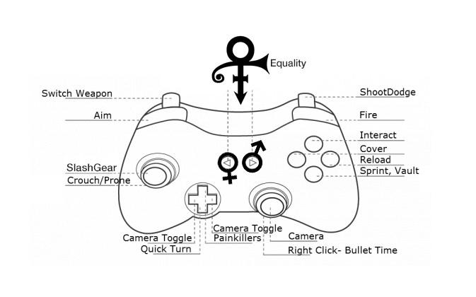 Surprise: females play video games too