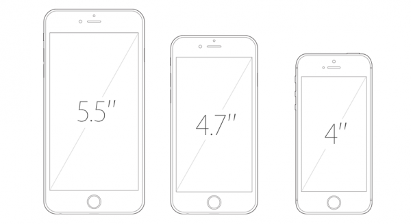 Iphone 6 Screen Size Inches Iphone 6 Screen Size Inches