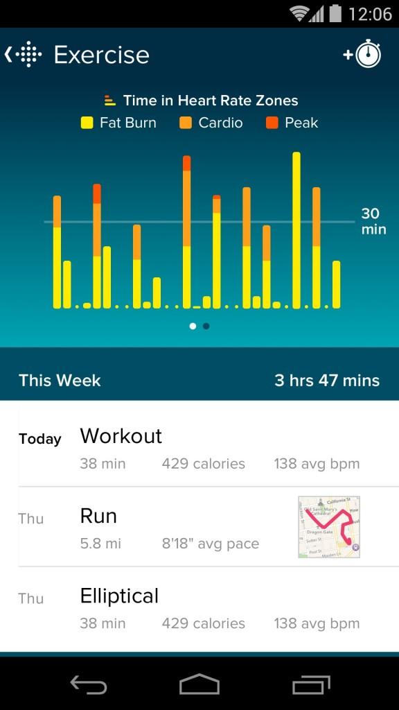 Fitbit adds GPS and heartrate tracking in wearable refresh SlashGear