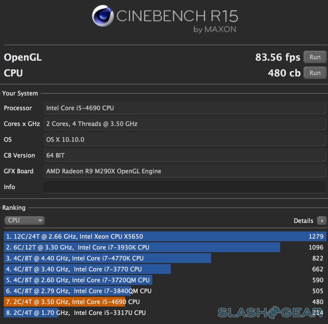 iMac with Retina 5K Display Review – Powerful Pixels - SlashGear