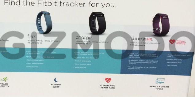 Fitbit Charge, Charge HR leaked in press materials