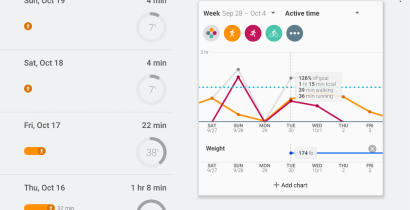 Google Fit now available via the Play Store