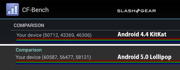benchmark_cfbench