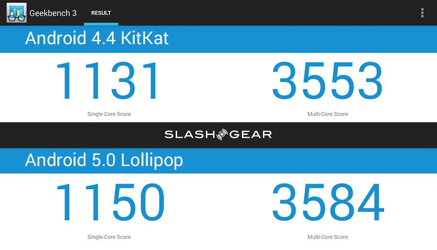benchmark_geekbench