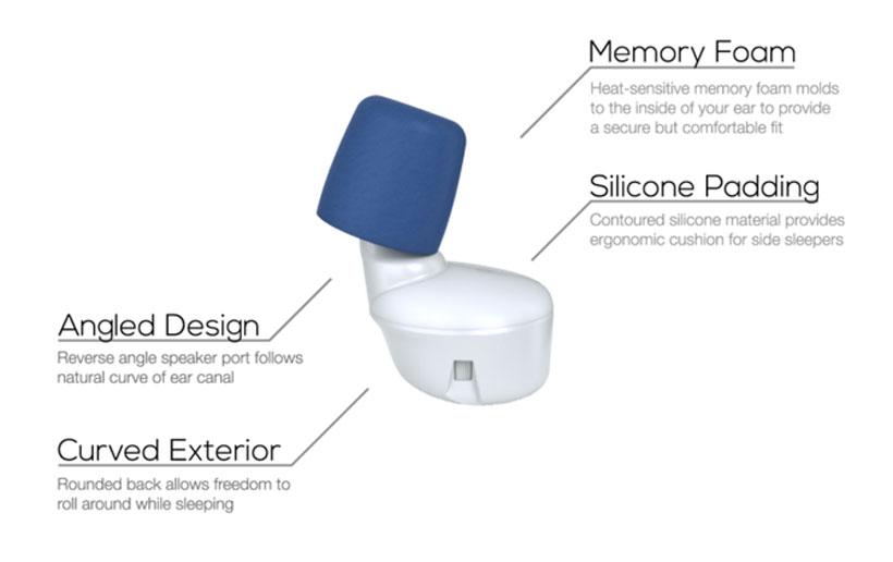 Hush smart earplugs block out unwanted sounds while still letting you