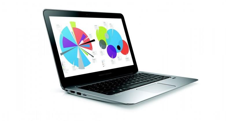 HP EliteBook Folio 1020 ultrabook lineup unveiled