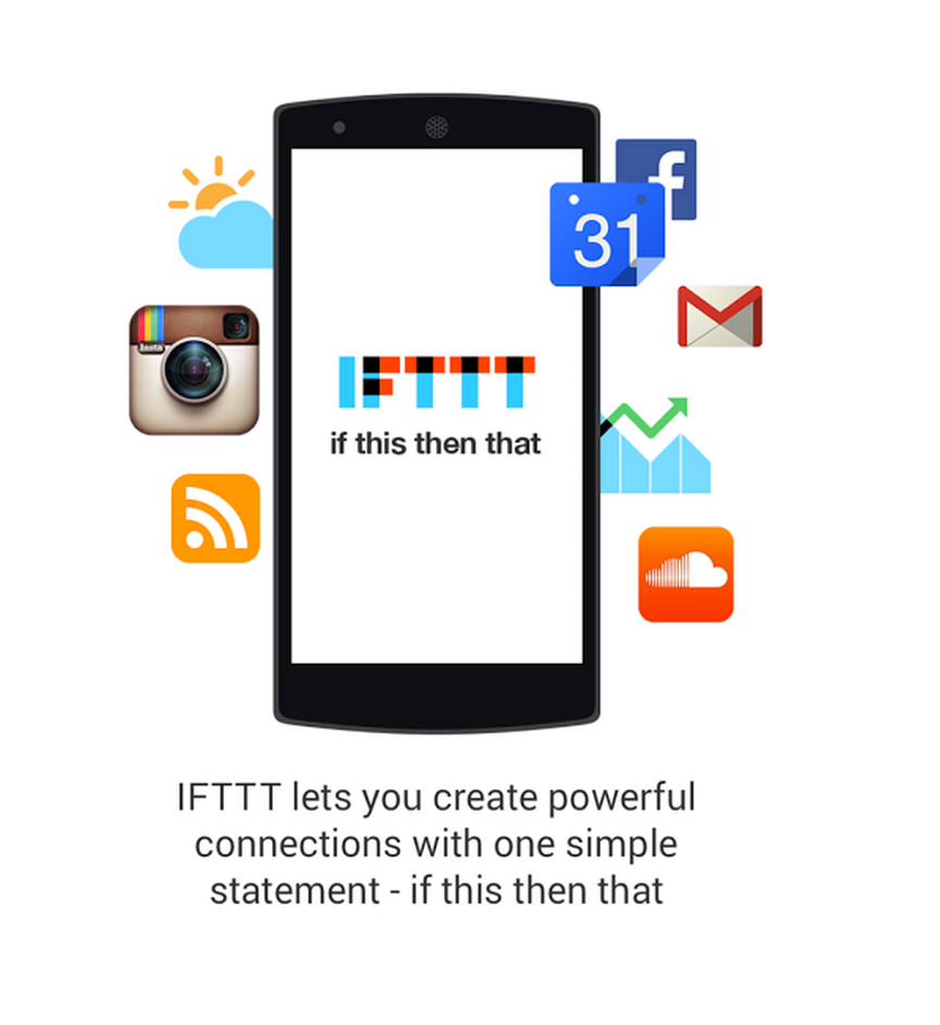 ifttt android wear