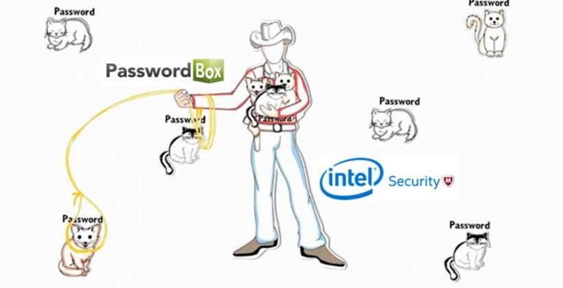 passwordbox review passwordbox review