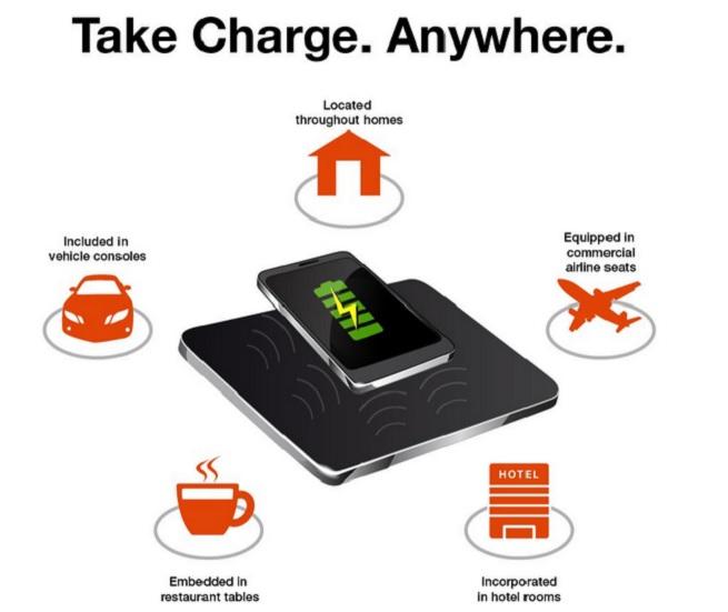Wireless charging is coming to your tablet, computer SlashGear