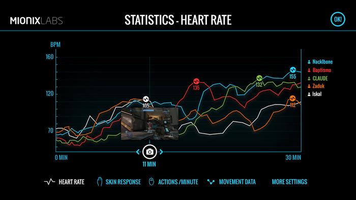 peak