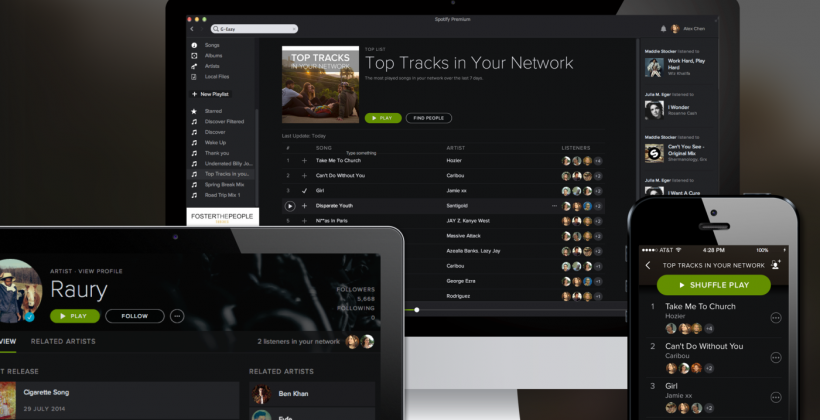 Spotify now shows users the top tracks in their network