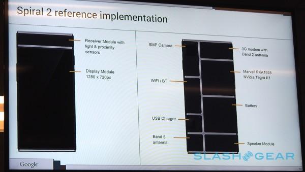 Ara Spiral 2 specs