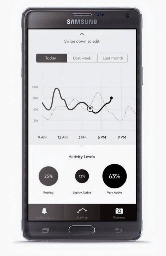 montblanc android