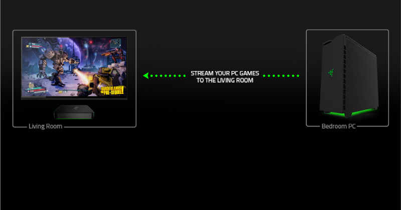 razer cortex pubg razer cortex pubg