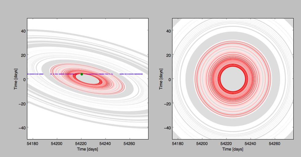Exoplanet J1407b Discovered With More Rings Than Saturn Slashgear