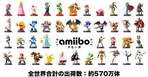 mario amiibo walmart