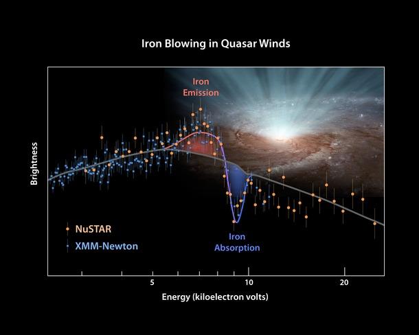 nustar150219b