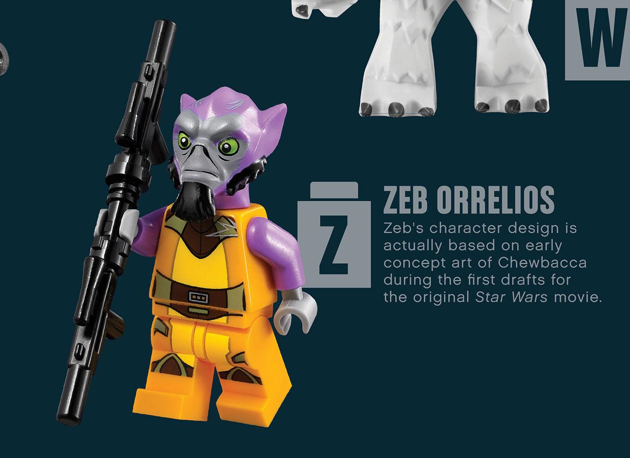 LEGO bringing 32 new Star Wars sets for 2015 - SlashGear1280 x 931