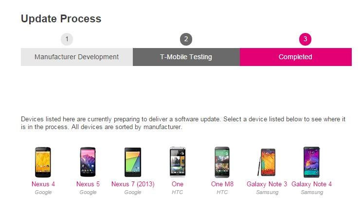 T-Mobile update page tells you where your Lollipop update is - SlashGear