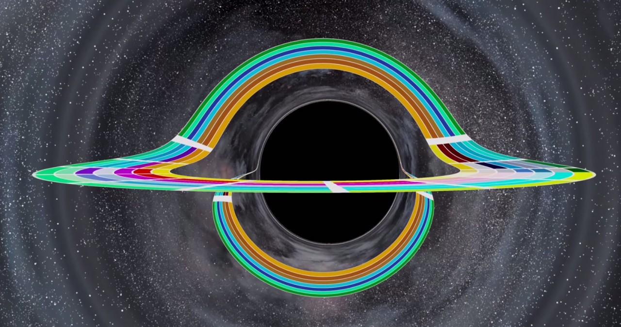 blackhole names blackhole names
