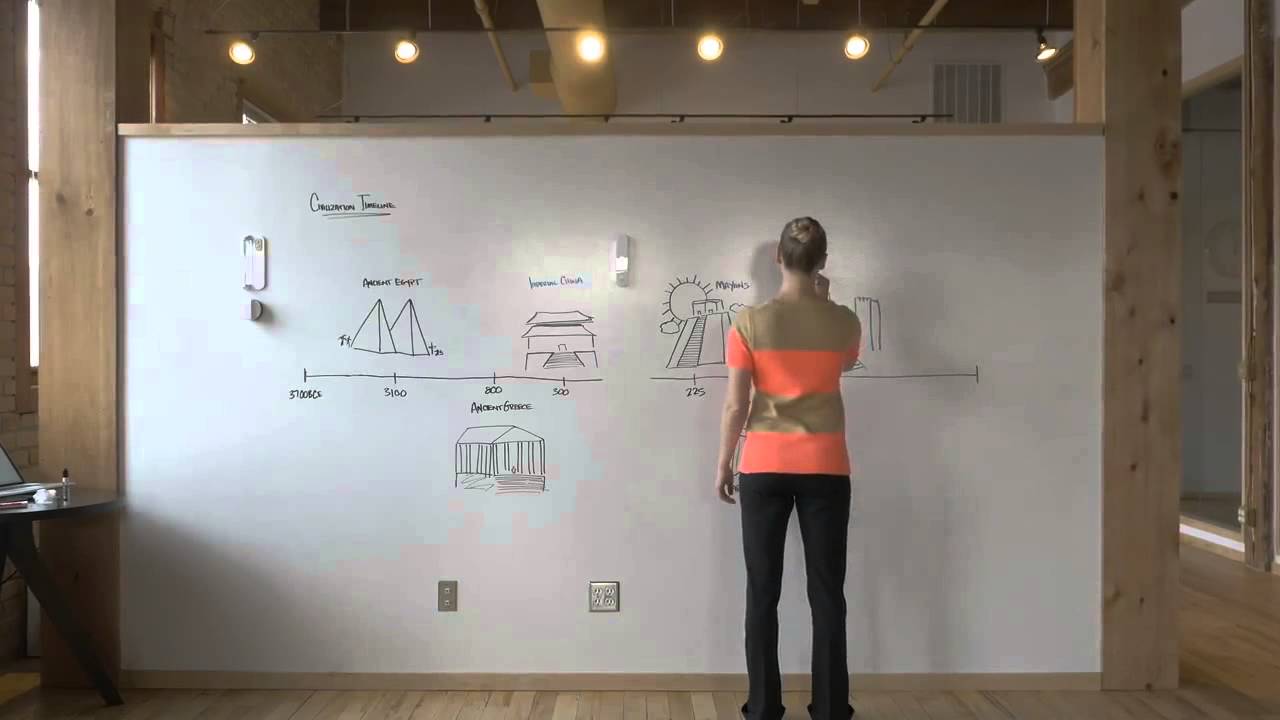 cool dry erase board
